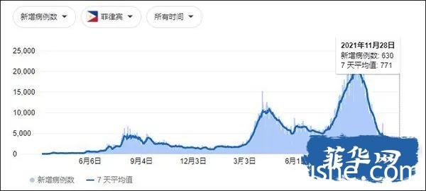 三天接种900万人！这目标能实现吗？