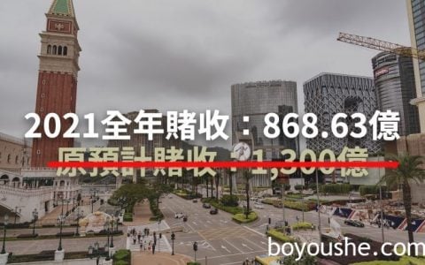 12月赌收近80亿按月升18% 2021全年赌收869亿不达标