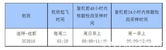 干货！阿联酋回国航班信息汇总整理（7.30）