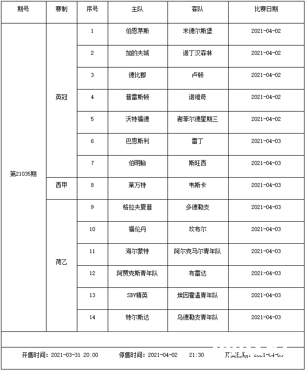 猛！4月2日(周五)-4月6日(周二)足彩连续5期停售