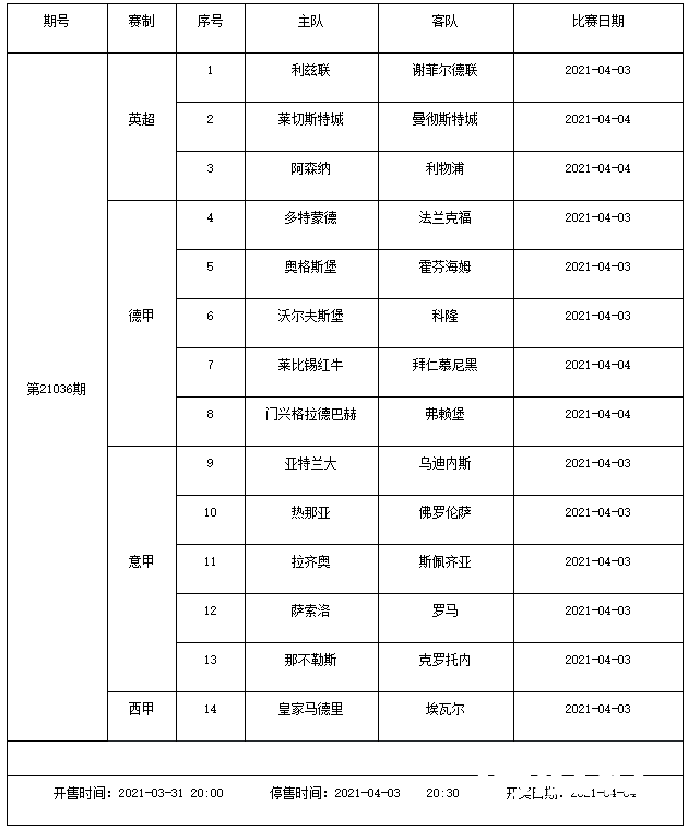 猛！4月2日(周五)-4月6日(周二)足彩连续5期停售