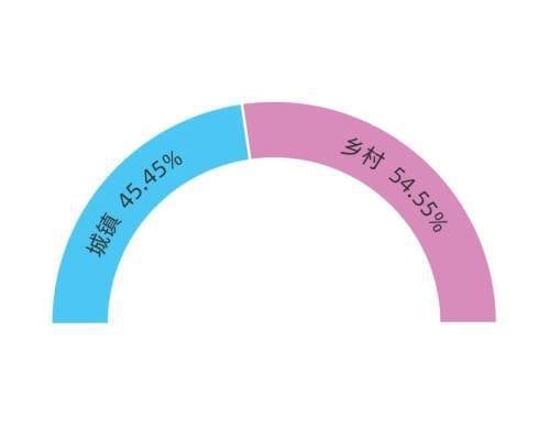 汉中有人被骗20万，这些骗术大全要注意